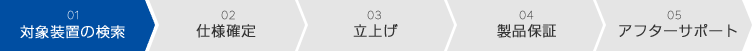 対象装置の検索