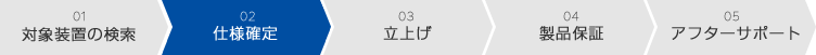 仕様確定